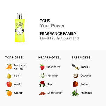 Tous Ladies Your Power EDT 3.0 oz (Tester) (Wholesale) - Luxurious Fragrance Available Online in Hong Kong & China