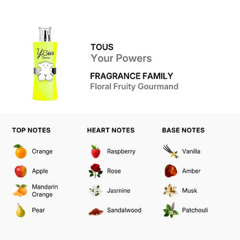 Tous Ladies Your Powers EDT Spray 3 oz (Wholesale) - Luxurious Fragrance Available Online in Hong Kong & China