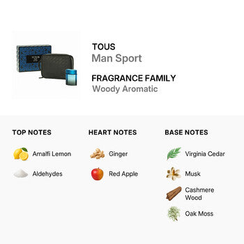 Tous Men's Man Sport Gift Set (Wholesale) - Luxurious Fragrance Available Online in Hong Kong & China