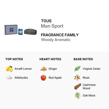 Tous Men's Man Sport Gift Set (Wholesale) - Luxurious Fragrance Available Online in Hong Kong & China