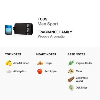 Tous Men's Man Sport Gift Set (Wholesale) - Luxurious Fragrance Available Online in Hong Kong & China
