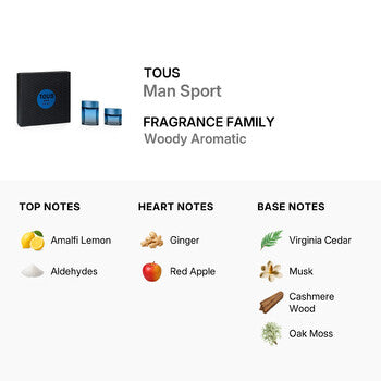 Tous Men's Man Sport Gift Set (Wholesale) - Luxurious Fragrance Available Online in Hong Kong & China