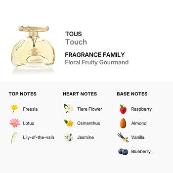 Tous Touch EDT Spray 3.4 oz (Tester) - Luxurious Fragrance Available Online in Hong Kong & China