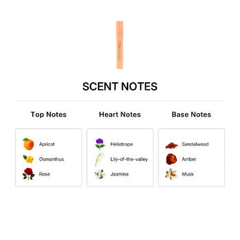Tova Beverly Hills Ladies Body Mind & Spirit 0.11 oz Fragrances (Wholesale) - Luxurious Fragrance Available Online in Hong Kong & China