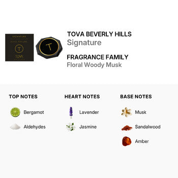 Tova Beverly Hills Ladies Signature 0.084 oz Fragrances (Wholesale) - Luxurious Fragrance Available Online in Hong Kong & China