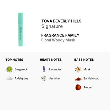 Tova Beverly Hills Ladies Signature 1 oz (Tester) (Wholesale) - Luxurious Fragrance Available Online in Hong Kong & China