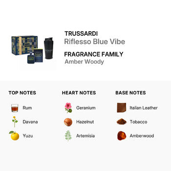 Trussardi Men's Riflesso Blue Vibe Gift Set (Wholesale) - Luxurious Fragrance Available Online in Hong Kong & China