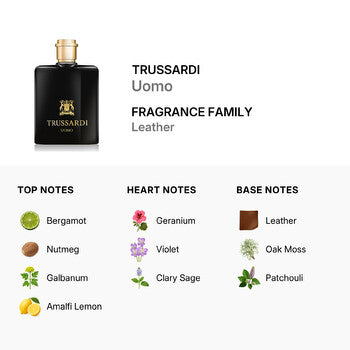Trussardi Men's Uomo EDT Spray 3.4 oz (Tester) (Wholesale) - Luxurious Fragrance Available Online in Hong Kong & China