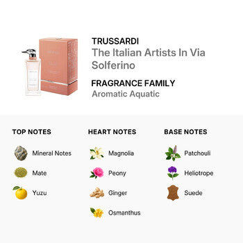 Trussardi Unisex Le Vie Di Milano The Italian Artists In Via Solferino EDP Spray (Wholesale) - Luxurious Fragrance Available Online in Hong Kong & China