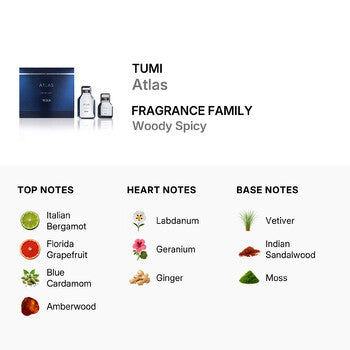 Tumi Men's Atlas Gift Set (Wholesale) - Luxurious Fragrance Available Online in Hong Kong & China