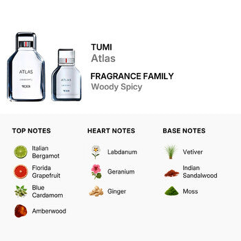 Tumi Men's Atlas Gift Set (Wholesale) - Luxurious Fragrance Available Online in Hong Kong & China