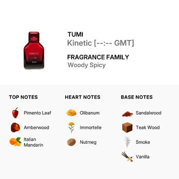 Tumi Men's Kinetic [--:-- GMT] EDP Spray 3.38 oz (Tester) (Wholesale) - Luxurious Fragrance Available Online in Hong Kong & China