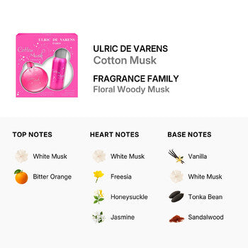 Ulric De Varens Ladies Cotton Musk Gift Set - Luxurious Fragrance Available Online in Hong Kong & China