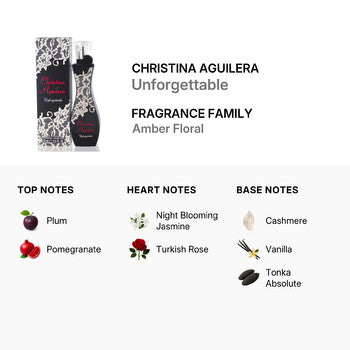 Christina Aguilera Unforgettable / Christina Aguilera EDP Spray 2.5 oz (100 ml) (w) (Wholesale) - Luxurious Fragrance Available Online in Hong Kong & China