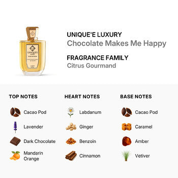 Unique'E Luxury Unisex Chocolate Makes Me Happy Extrait de Parfum 3.4 oz (Wholesale) - Luxurious Fragrance Available Online in Hong Kong & China