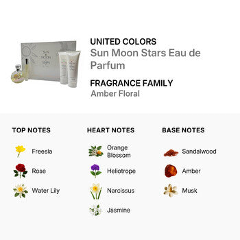 United Colors Ladies Sun Moon Stars Eau de Parfum Gift Set Fragrances (Wholesale) - Luxurious Fragrance Available Online in Hong Kong & China
