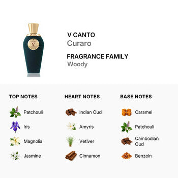 V Canto Curaro Extrait De Parfum 3.4 oz/100ml (Wholesale) - Luxurious Fragrance Available Online in Hong Kong & China
