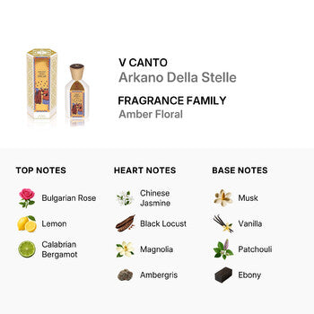 V Canto Unisex Arsenico - Arkano Della Stelle Extrait de Parfum Spray 3.38 oz (Wholesale) - Luxurious Fragrance Available Online in Hong Kong & China