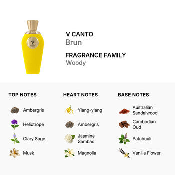 V Canto Unisex Brun Extrait de Parfum Spray 3.38 oz (Tester) (Wholesale) - Luxurious Fragrance Available Online in Hong Kong & China