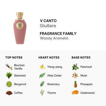 V Canto Unisex Giullare Extrait de Parfum Spray 3.38 oz (Wholesale) - Luxurious Fragrance Available Online in Hong Kong & China