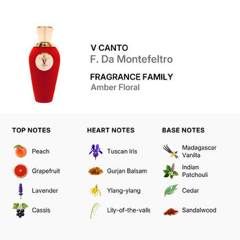 V Canto Unisex Montefeltro Extrait De Parfum Spray 3.38 oz (Wholesale) - Luxurious Fragrance Available Online in Hong Kong & China