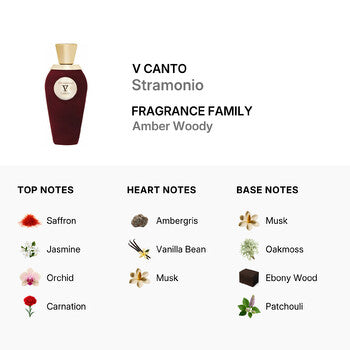 V Canto Unisex Stramonio Extrait de Parfum Spray 3.38 oz (Tester) Fragrances (Wholesale) - Luxurious Fragrance Available Online in Hong Kong & China