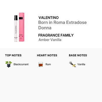 Valentino Garavani Ladies Born in Roma Extradose Donna EDP Spray 0.33 oz Fragrances (Wholesale) - Luxurious Fragrance Available Online in Hong Kong & China