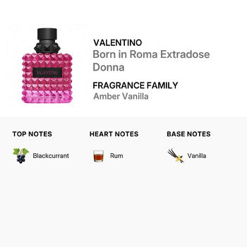 Valentino Garavani Ladies Born in Roma Extradose Donna EDP Spray 3.4 oz (Wholesale) - Luxurious Fragrance Available Online in Hong Kong & China