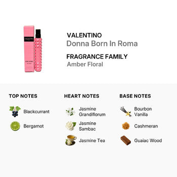 Valentino Garavani Ladies Donna Born In Roma EDP Spray 0.33 oz Fragrances (Wholesale) - Luxurious Fragrance Available Online in Hong Kong & China