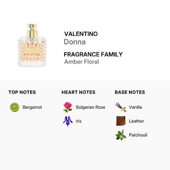 Valentino Garavani Ladies Donna EDP 3.4 oz (Tester) (Wholesale) - Luxurious Fragrance Available Online in Hong Kong & China