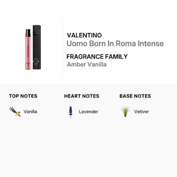 Valentino Garavani Men's Uomo Born In Roma Intense EDP Spray 0.33 oz Fragrances (Wholesale) - Luxurious Fragrance Available Online in Hong Kong & China