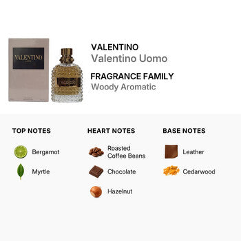 Valentino Garavani Uomo / Valentino EDT Spray 5.07 oz (150 ml) (m) (Wholesale) - Luxurious Fragrance Available Online in Hong Kong & China