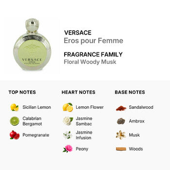 Versace Ladies Eros EDT Spray 3.4 oz (Tester) (Wholesale) - Luxurious Fragrance Available Online in Hong Kong & China