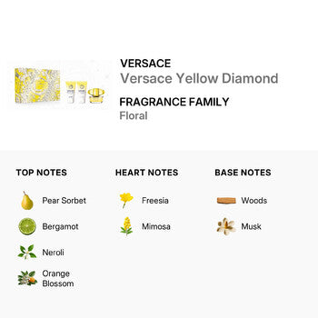 Versace Ladies Versace Yellow Diamond Gift Set Fragrances (Wholesale) - Luxurious Fragrance Available Online in Hong Kong & China