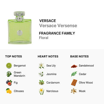 Versace Ladies Versense EDT Spray 3.4 oz (Tester) (Wholesale) - Luxurious Fragrance Available Online in Hong Kong & China