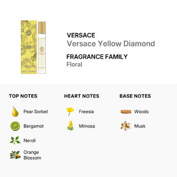 Versace Ladies Yellow Diamond EDT Rollerball 0.3 oz Fragrances (Wholesale) - Luxurious Fragrance Available Online in Hong Kong & China