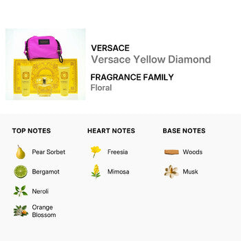 Versace Ladies Yellow Diamond Gift Set (Wholesale) - Luxurious Fragrance Available Online in Hong Kong & China