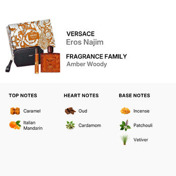 Versace Men's Eros Najim Gift Set Fragrances (Wholesale) - Luxurious Fragrance Available Online in Hong Kong & China