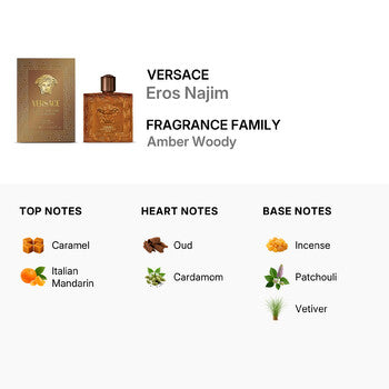 Versace Men's Eros Najim Parfum 3.4 oz (Wholesale) - Luxurious Fragrance Available Online in Hong Kong & China