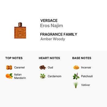 Versace Men's Eros Najim Parfum 6.7 oz Fragrances (Wholesale) - Luxurious Fragrance Available Online in Hong Kong & China