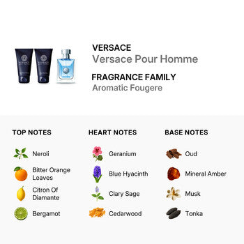 Versace Men's Pour Homme Gift Set Fragrances (Wholesale) - Luxurious Fragrance Available Online in Hong Kong & China