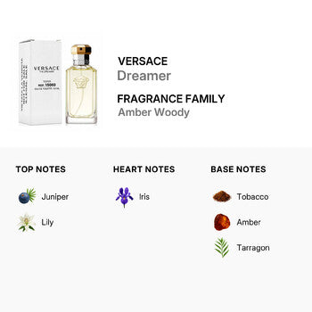 Versace Men's The Dreamer EDT Spray 3.4 oz (Tester) (Wholesale) - Luxurious Fragrance Available Online in Hong Kong & China