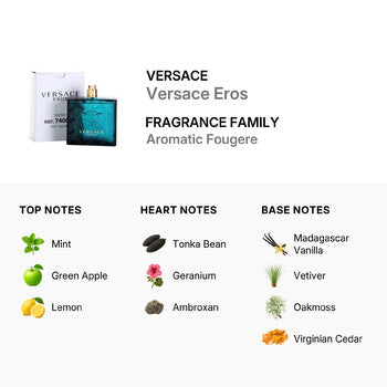 Versace Men's Versace Eros EDT Spray 3.4 oz (Tester) (Wholesale) - Luxurious Fragrance Available Online in Hong Kong & China