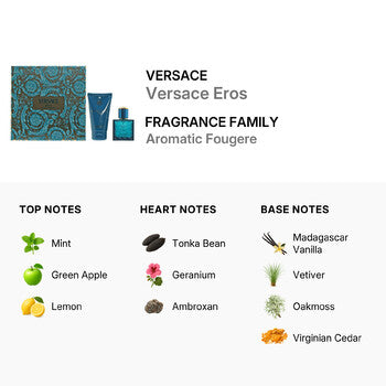 Versace Men's Eros Gift Set (Wholesale) - Luxurious Fragrance Available Online in Hong Kong & China