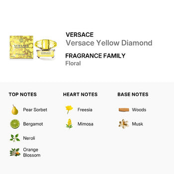 Versace Yellow Diamond by Versace Deodorant Spray 1.7 oz (50 ml) (w) (Wholesale) - Luxurious Fragrance Available Online in Hong Kong & China