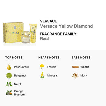 Versace Yellow Diamond / Versace Travel Set (w) (Wholesale) - Luxurious Fragrance Available Online in Hong Kong & China