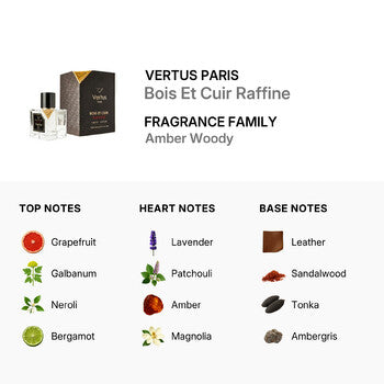 Vertus Paris Unisex Bois Et Cuir Raffine EDP Spray 3.38 oz (Wholesale) - Luxurious Fragrance Available Online in Hong Kong & China