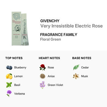 Givenchy Very Irresistable Electric Rose by Givenchy EDT Spray 1.7 oz (w) (Wholesale) - Luxurious Fragrance Available Online in Hong Kong & China