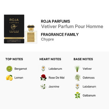 Roja Parfums Vetiver Pour Homme Parfum by Roja Parfums 1.7oz/50ml Spray - Luxurious Fragrance Available Online in Hong Kong & China