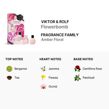 Viktor & Rolf Ladies Flowerbomb Gift Set Fragrances (Wholesale) - Luxurious Fragrance Available Online in Hong Kong & China